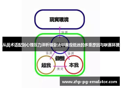 从战术适配到心理压力深析福登法甲表现低迷的多重原因与联赛环境 从战术适配到心理压力深析福登法甲表现低迷的多重原因与联赛环境