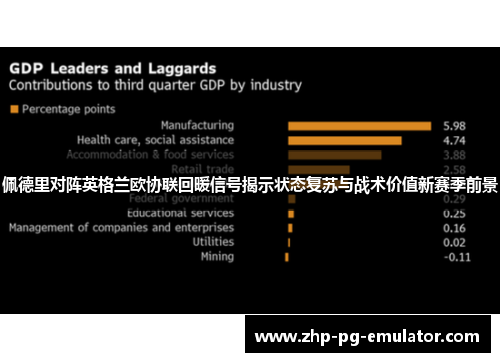 佩德里对阵英格兰欧协联回暖信号揭示状态复苏与战术价值新赛季前景