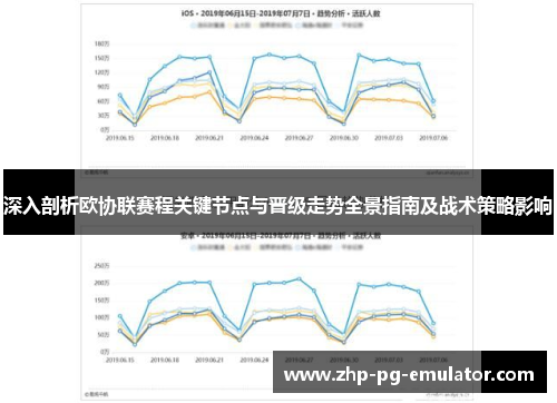 深入剖析欧协联赛程关键节点与晋级走势全景指南及战术策略影响 深入剖析欧协联赛程关键节点与晋级走势全景指南及战术策略影响